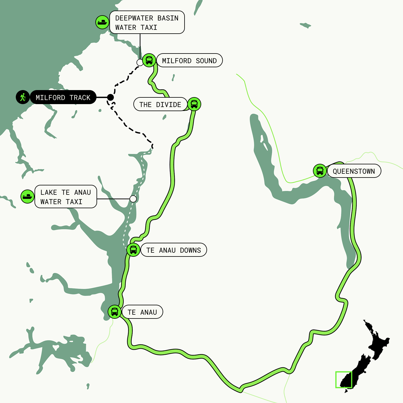 Milford track map