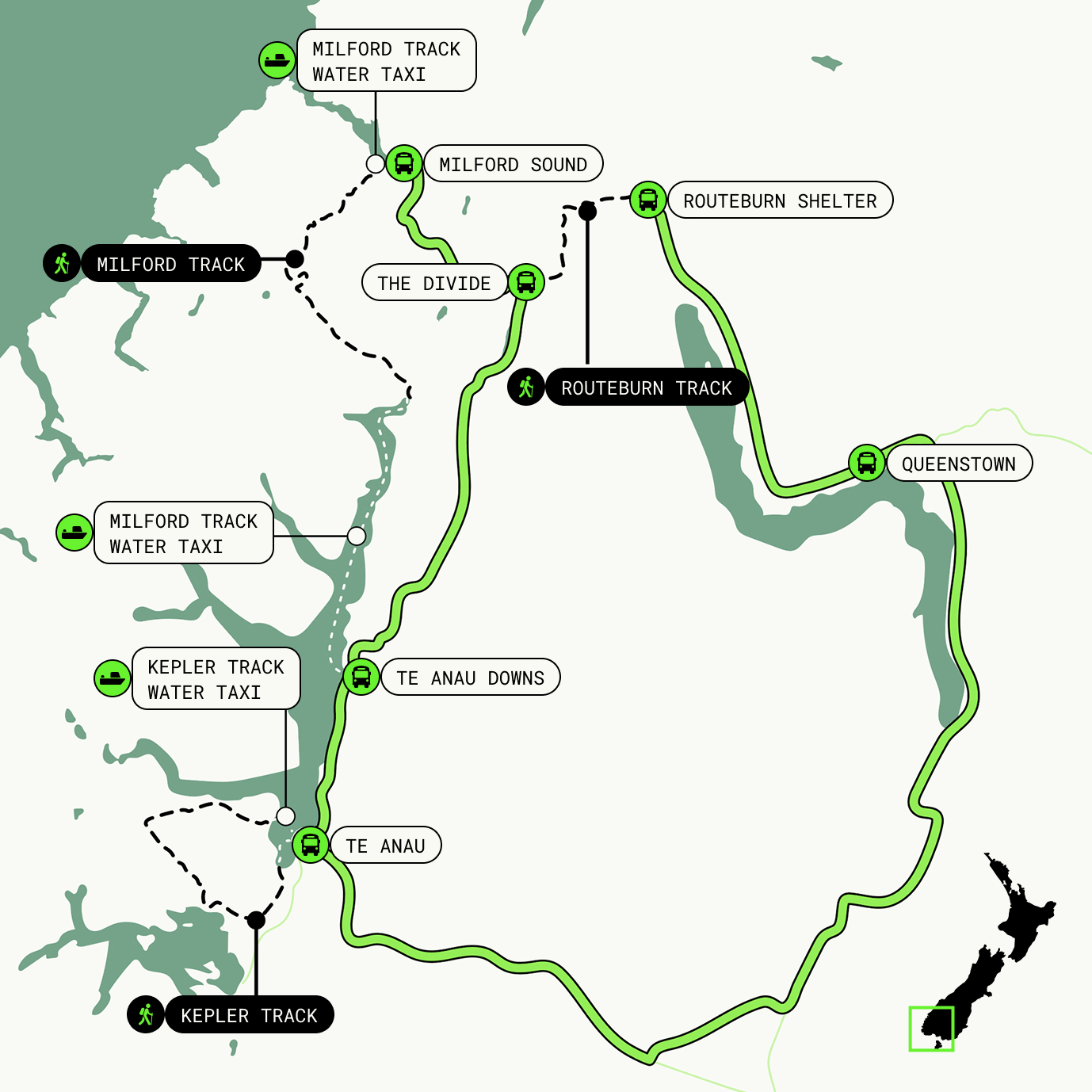network map
